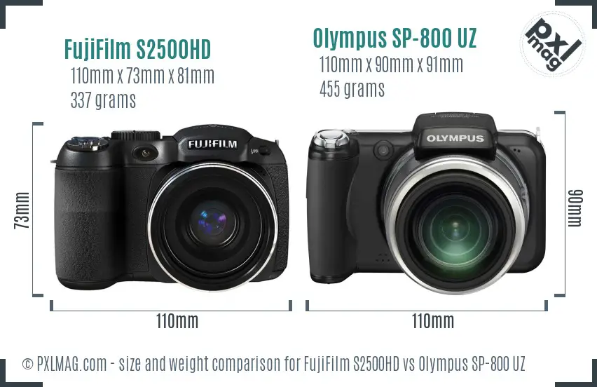 FujiFilm S2500HD vs Olympus SP-800 UZ size comparison