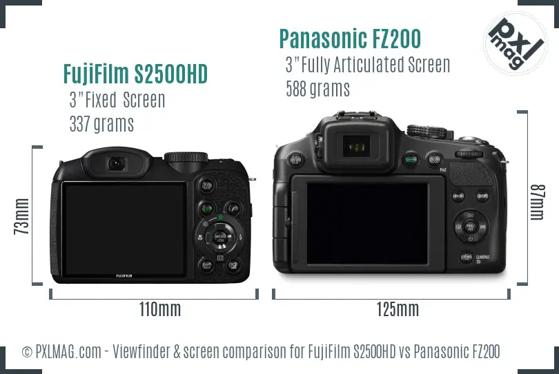 FujiFilm S2500HD vs Panasonic FZ200 Screen and Viewfinder comparison