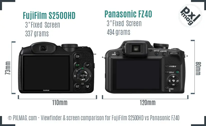 FujiFilm S2500HD vs Panasonic FZ40 Screen and Viewfinder comparison