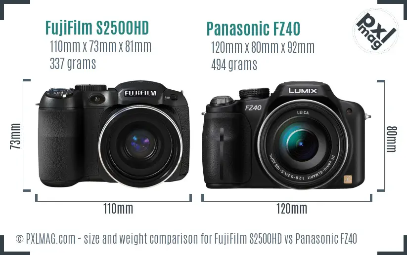 FujiFilm S2500HD vs Panasonic FZ40 size comparison