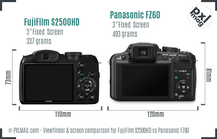 FujiFilm S2500HD vs Panasonic FZ60 Screen and Viewfinder comparison