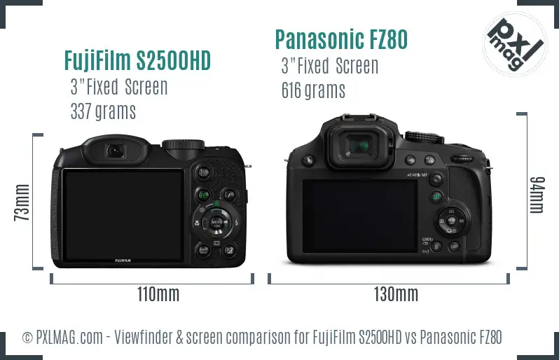FujiFilm S2500HD vs Panasonic FZ80 Screen and Viewfinder comparison