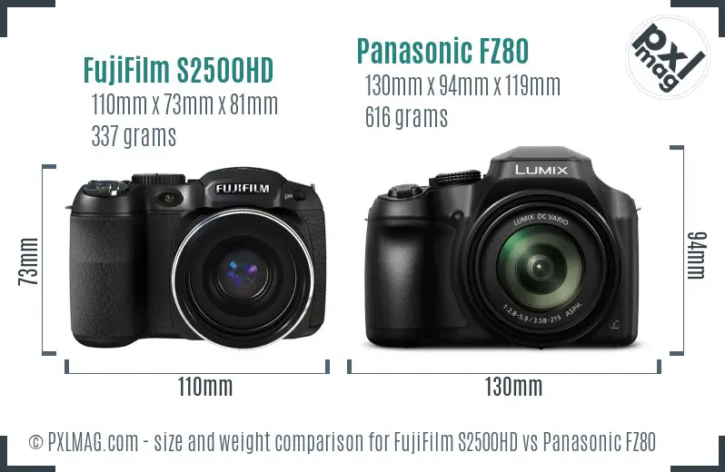 FujiFilm S2500HD vs Panasonic FZ80 size comparison