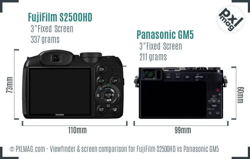 FujiFilm S2500HD vs Panasonic GM5 Screen and Viewfinder comparison
