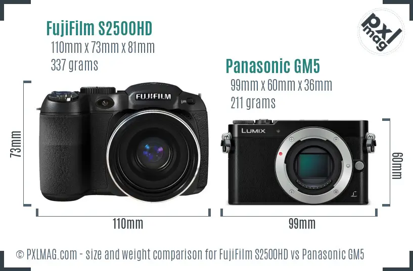 FujiFilm S2500HD vs Panasonic GM5 size comparison
