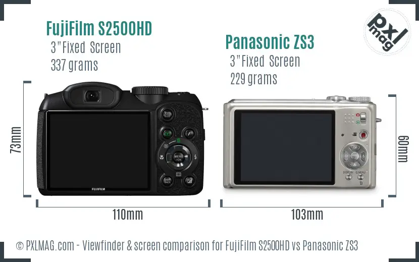 LCD screen and interface comparison