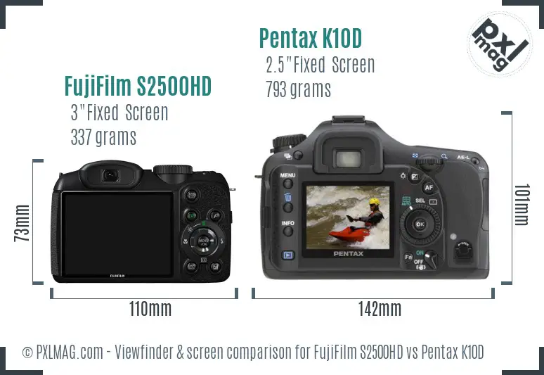 FujiFilm S2500HD vs Pentax K10D Screen and Viewfinder comparison