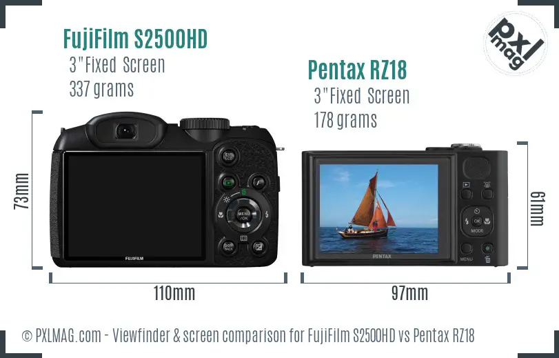 FujiFilm S2500HD vs Pentax RZ18 Screen and Viewfinder comparison