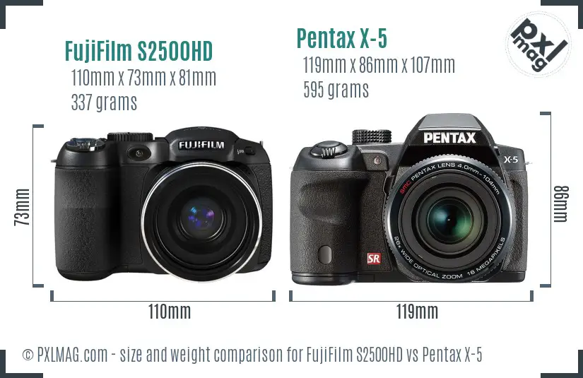 FujiFilm S2500HD vs Pentax X-5 size comparison