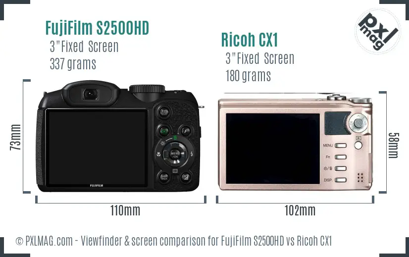 FujiFilm S2500HD vs Ricoh CX1 Screen and Viewfinder comparison FujiFilm S2500HD vs Ricoh CX1 Screen and Viewfinder comparison