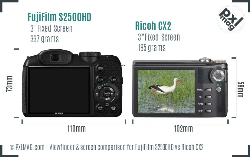 FujiFilm S2500HD vs Ricoh CX2 Screen and Viewfinder comparison