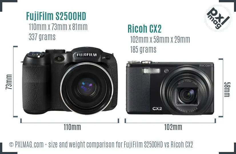 FujiFilm S2500HD vs Ricoh CX2 size comparison