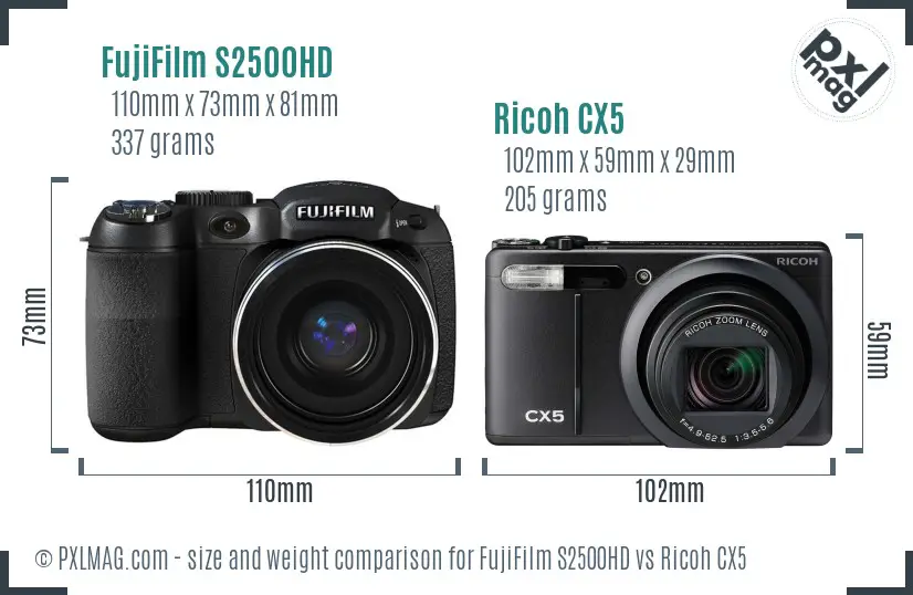 FujiFilm S2500HD vs Ricoh CX5 size comparison FujiFilm S2500HD vs Ricoh CX5 size comparison