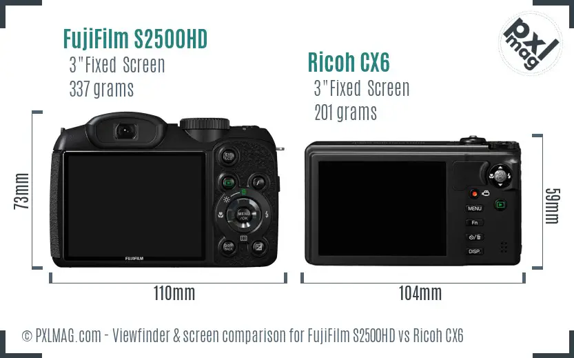 FujiFilm S2500HD vs Ricoh CX6 Screen and Viewfinder comparison FujiFilm S2500HD vs Ricoh CX6 Screen and Viewfinder comparison