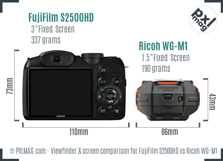 FujiFilm S2500HD vs Ricoh WG-M1 Screen and Viewfinder comparison