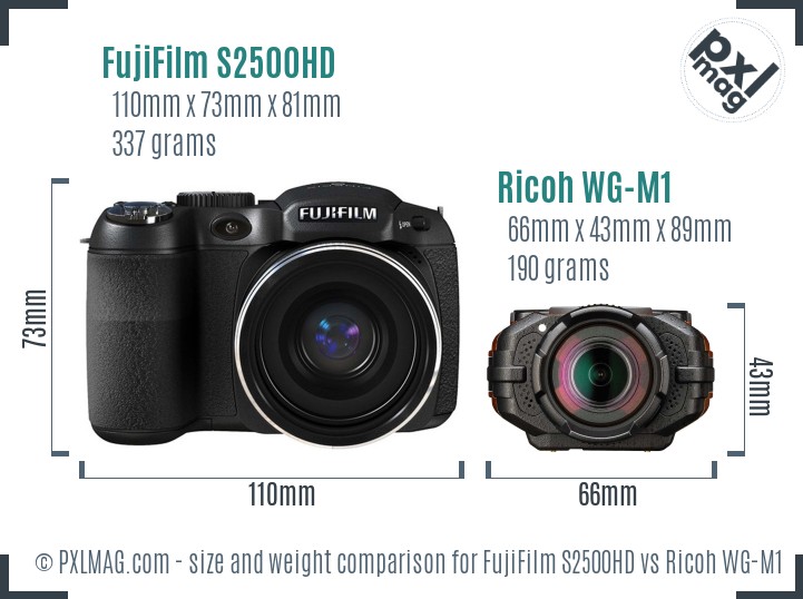 FujiFilm S2500HD vs Ricoh WG-M1 size comparison