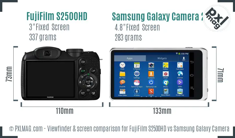 FujiFilm S2500HD vs Samsung Galaxy Camera 2 Screen and Viewfinder comparison