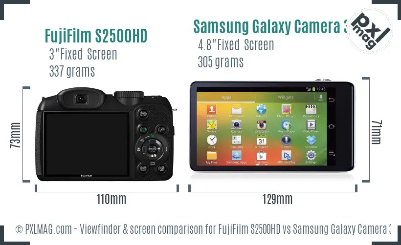 FujiFilm S2500HD vs Samsung Galaxy Camera 3G Screen and Viewfinder comparison