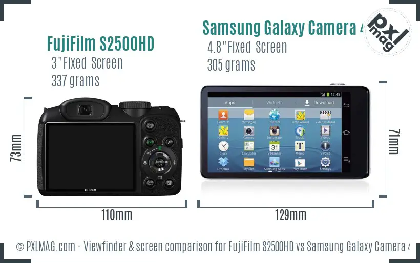 FujiFilm S2500HD vs Samsung Galaxy Camera 4G Screen and Viewfinder comparison FujiFilm S2500HD vs Samsung Galaxy Camera 4G Screen and Viewfinder comparison