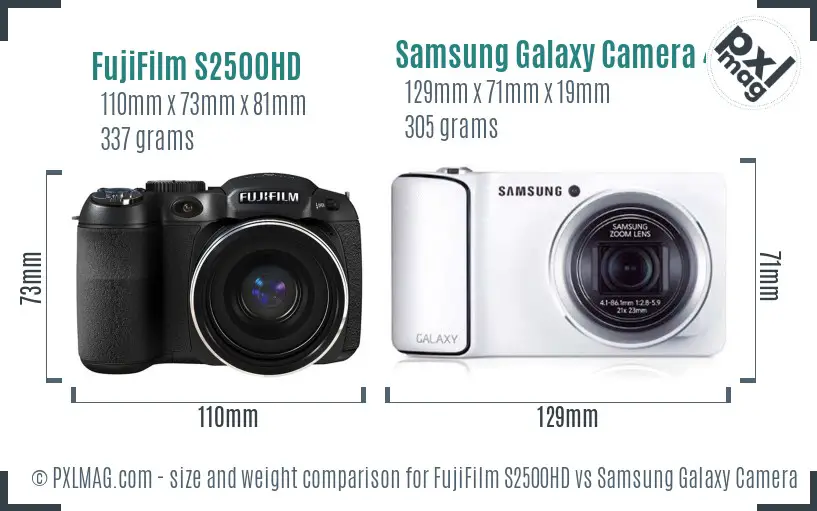 FujiFilm S2500HD vs Samsung Galaxy Camera 4G size comparison FujiFilm S2500HD vs Samsung Galaxy Camera 4G size comparison