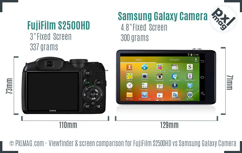 FujiFilm S2500HD vs Samsung Galaxy Camera Screen and Viewfinder comparison