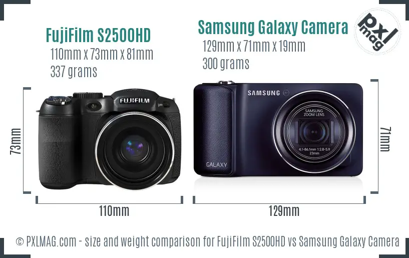 FujiFilm S2500HD vs Samsung Galaxy Camera size comparison