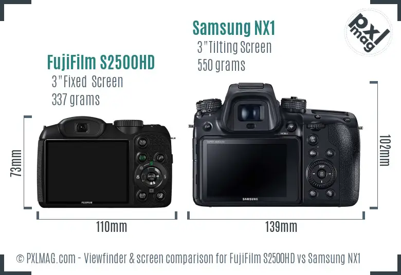 FujiFilm S2500HD vs Samsung NX1 Screen and Viewfinder comparison