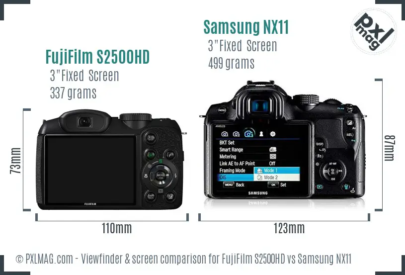 FujiFilm S2500HD vs Samsung NX11 Screen and Viewfinder comparison
