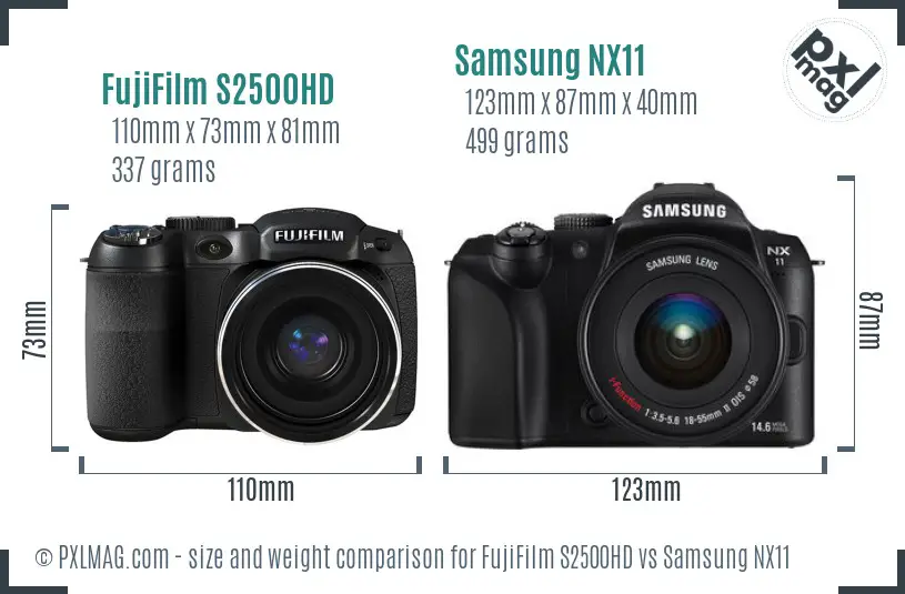 FujiFilm S2500HD vs Samsung NX11 size comparison