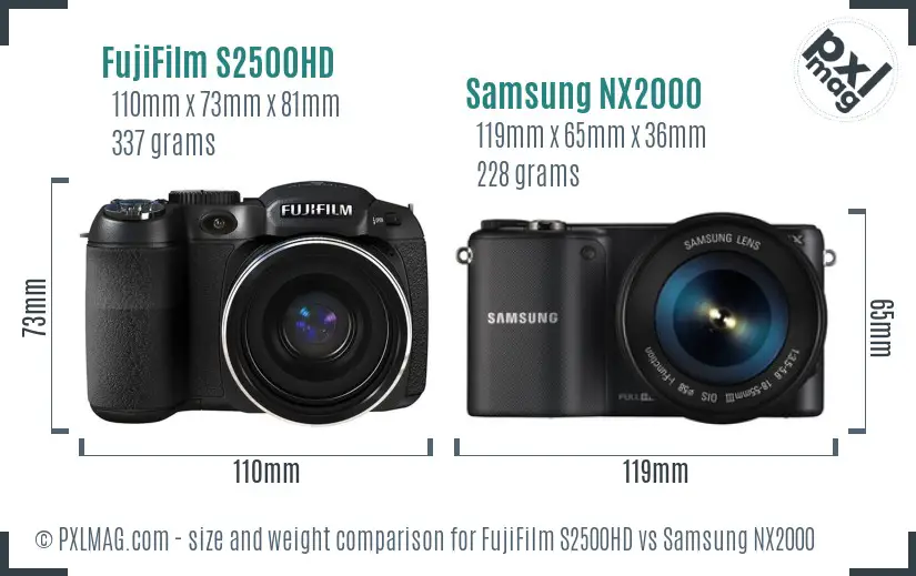 FujiFilm S2500HD vs Samsung NX2000 size comparison FujiFilm S2500HD vs Samsung NX2000 size comparison