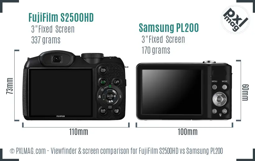 FujiFilm S2500HD vs Samsung PL200 Screen and Viewfinder comparison