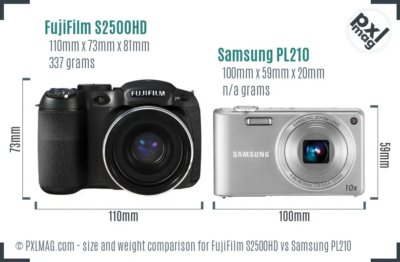 FujiFilm S2500HD vs Samsung PL210 size comparison