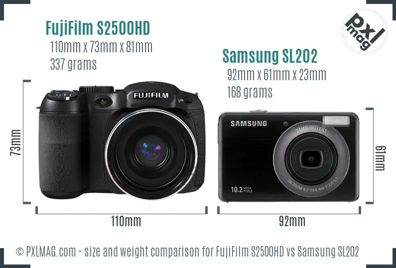 Size and Ergonomics Comparison