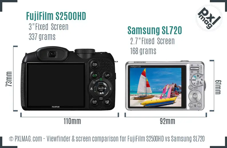 FujiFilm S2500HD vs Samsung SL720 Screen and Viewfinder comparison