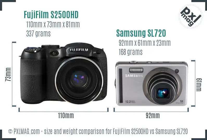 FujiFilm S2500HD vs Samsung SL720 size comparison