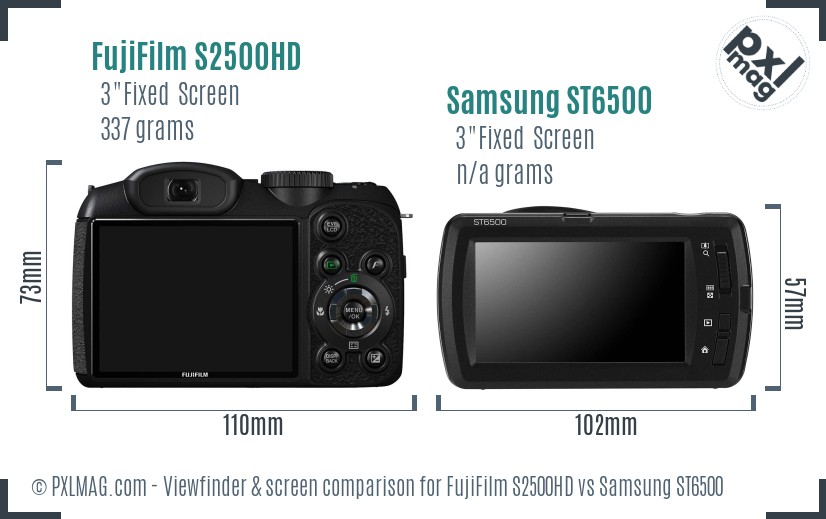 FujiFilm S2500HD vs Samsung ST6500 Screen and Viewfinder comparison