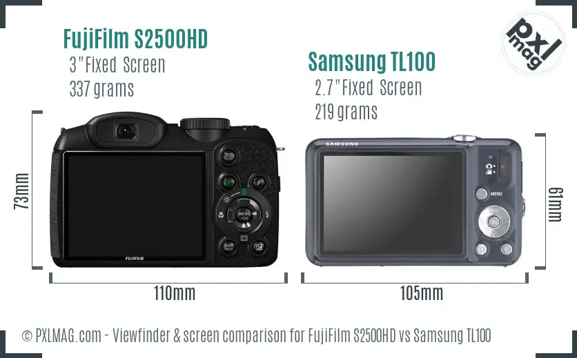 FujiFilm S2500HD vs Samsung TL100 Screen and Viewfinder comparison