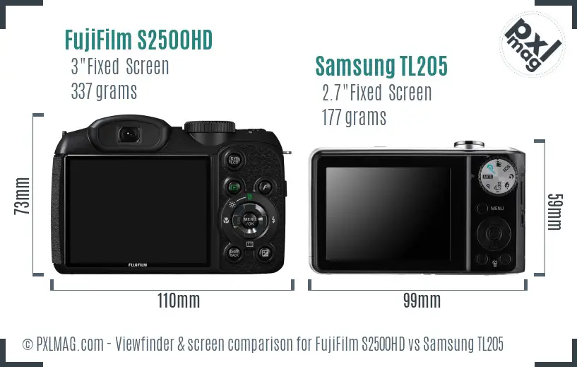 FujiFilm S2500HD vs Samsung TL205 Screen and Viewfinder comparison
