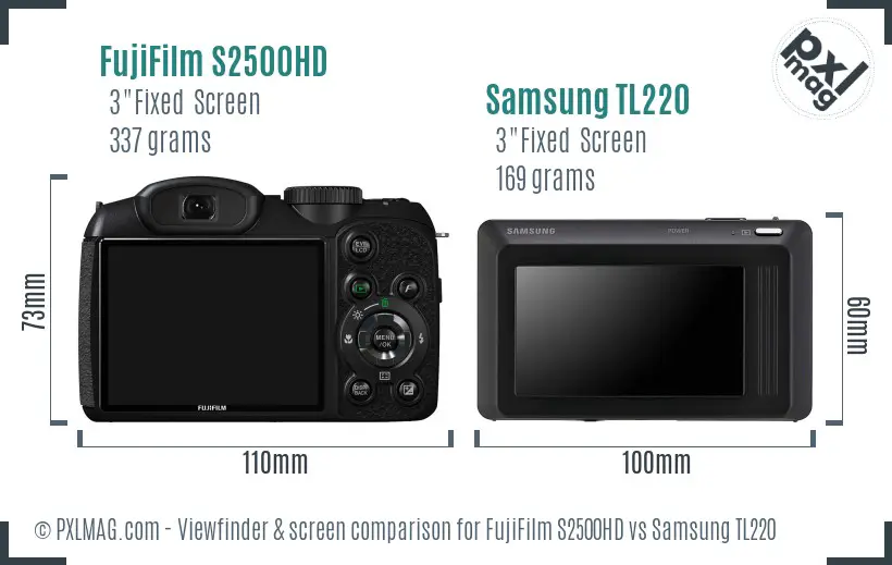 FujiFilm S2500HD vs Samsung TL220 Screen and Viewfinder comparison