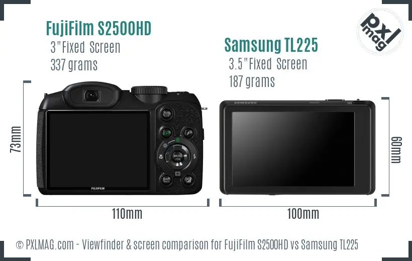 FujiFilm S2500HD vs Samsung TL225 Screen and Viewfinder comparison