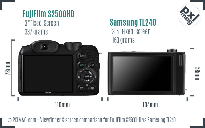 FujiFilm S2500HD vs Samsung TL240 Screen and Viewfinder comparison