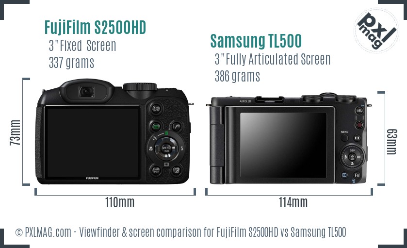 FujiFilm S2500HD vs Samsung TL500 Screen and Viewfinder comparison