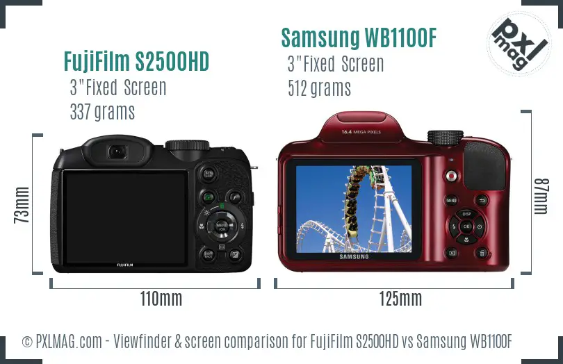 FujiFilm S2500HD vs Samsung WB1100F Screen and Viewfinder comparison
