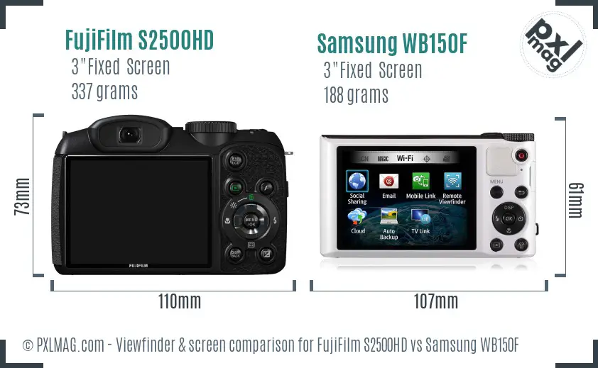 FujiFilm S2500HD vs Samsung WB150F Screen and Viewfinder comparison