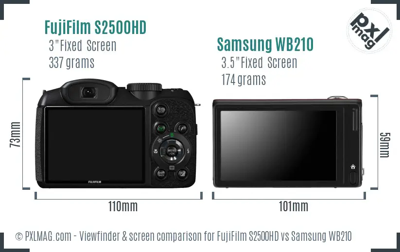 FujiFilm S2500HD vs Samsung WB210 Screen and Viewfinder comparison