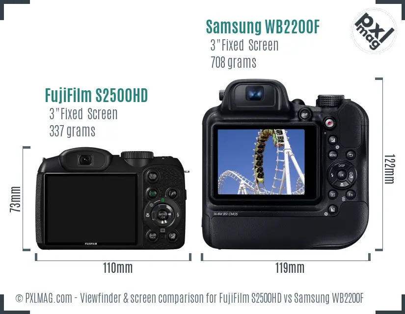 FujiFilm S2500HD vs Samsung WB2200F Screen and Viewfinder comparison