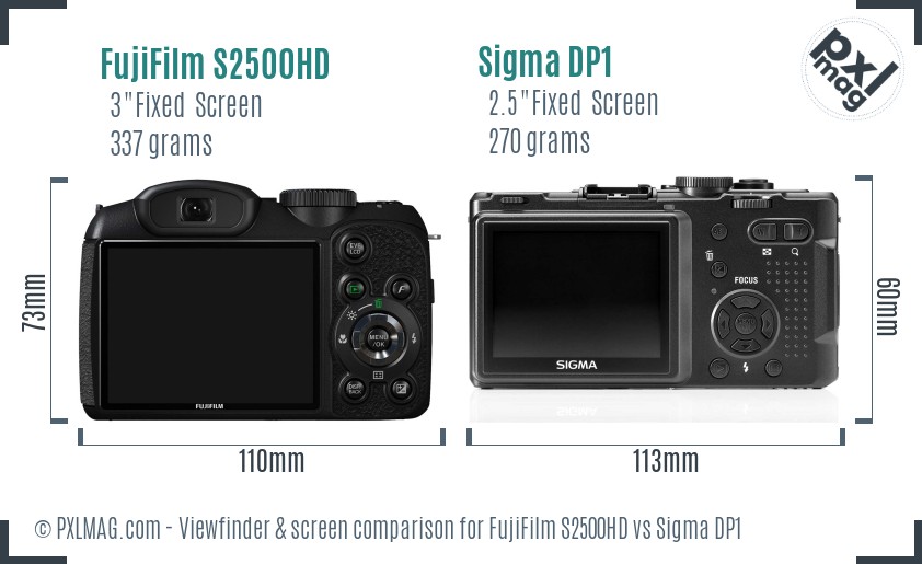 FujiFilm S2500HD vs Sigma DP1 Screen and Viewfinder comparison