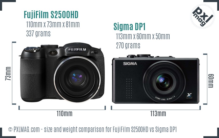 FujiFilm S2500HD vs Sigma DP1 size comparison