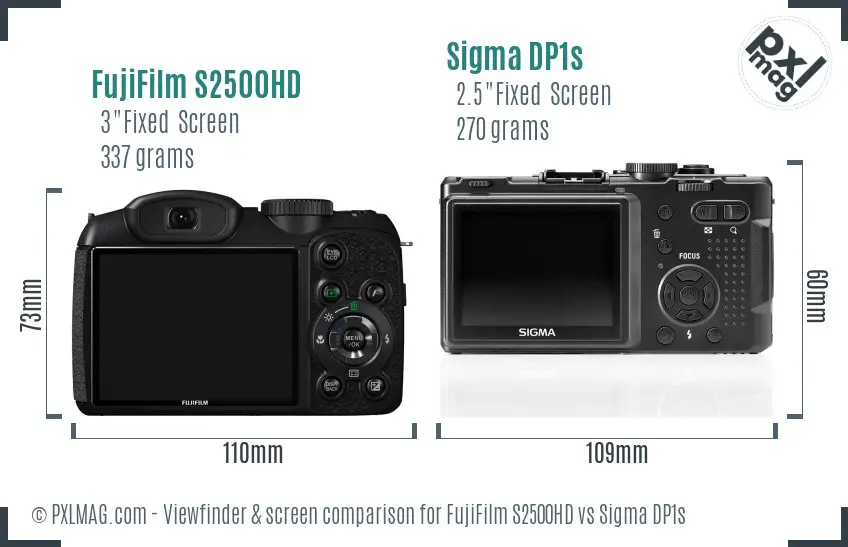 FujiFilm S2500HD vs Sigma DP1s Screen and Viewfinder comparison