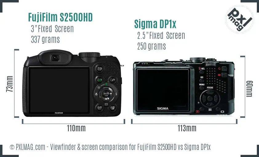 FujiFilm S2500HD vs Sigma DP1x Screen and Viewfinder comparison FujiFilm S2500HD vs Sigma DP1x Screen and Viewfinder comparison